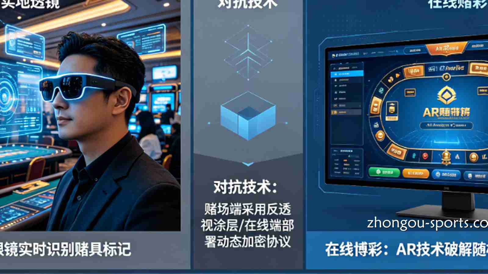 AR透视眼镜在实地赌场和在线博彩中的技术对抗现状。