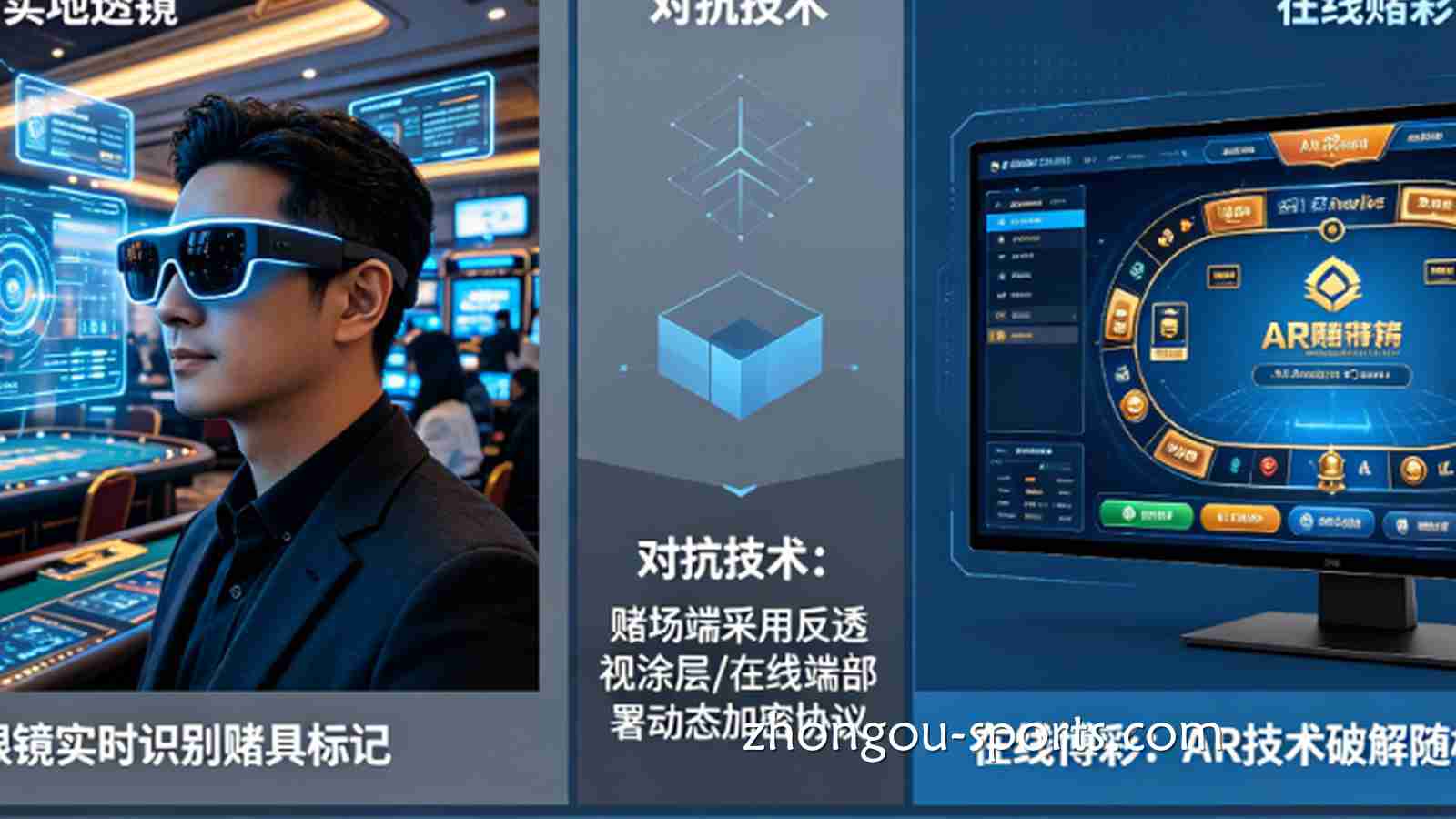 AR透视眼镜在实地赌场和在线博彩中的技术对抗现状。