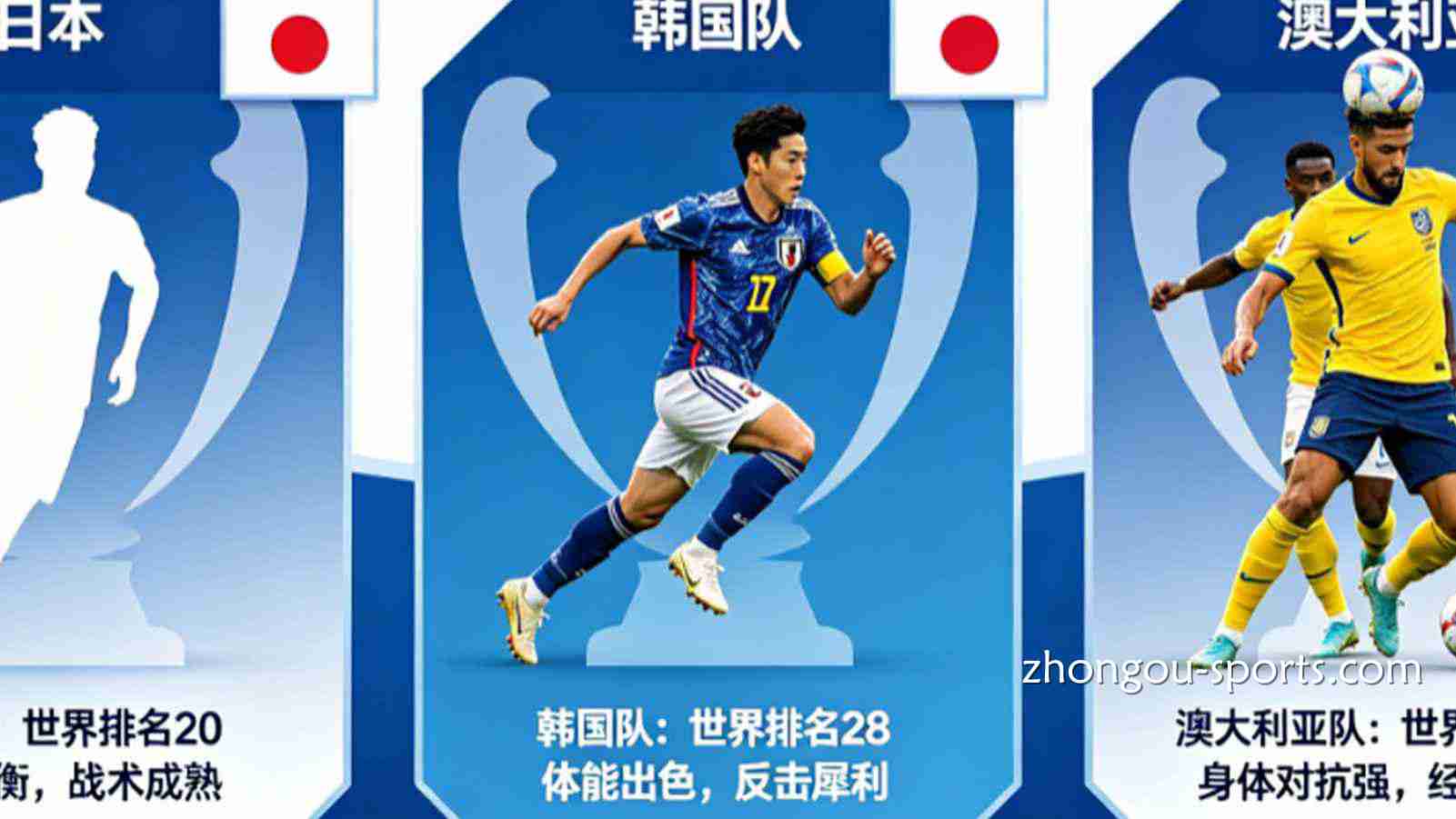 亚洲杯冠军热门球队盘点:日韩澳三强竞争激烈
